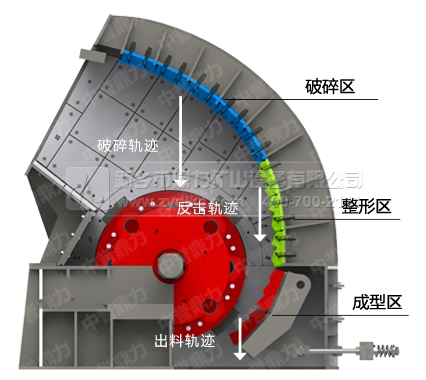 石料破碎機結(jié)構(gòu)圖